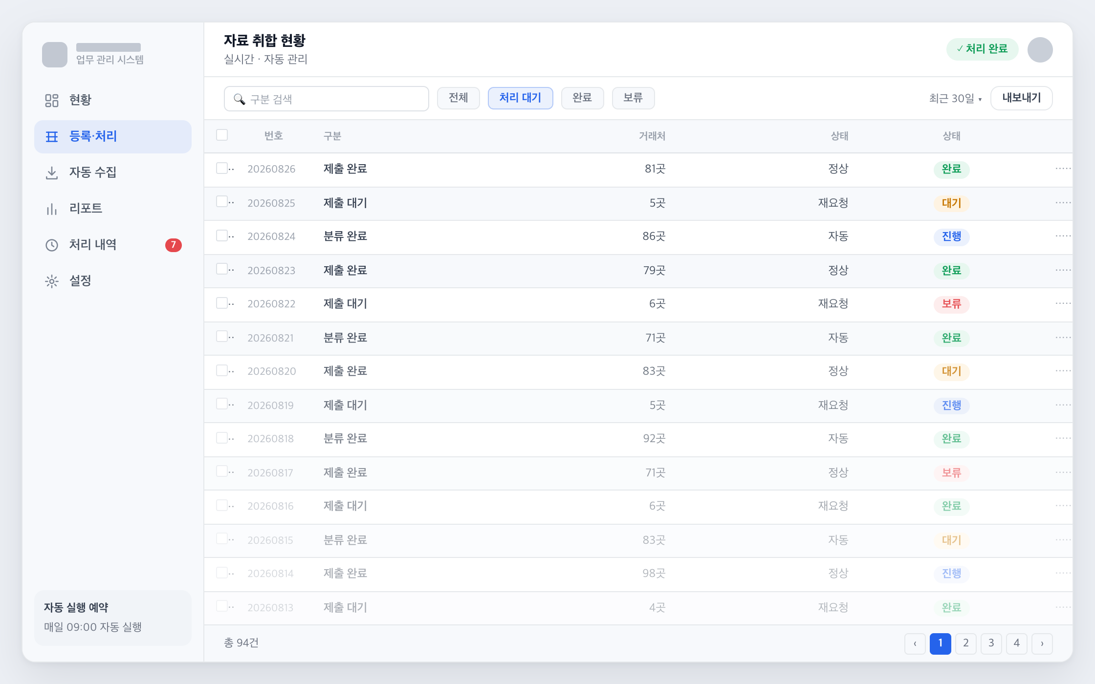자동화 리포트 화면