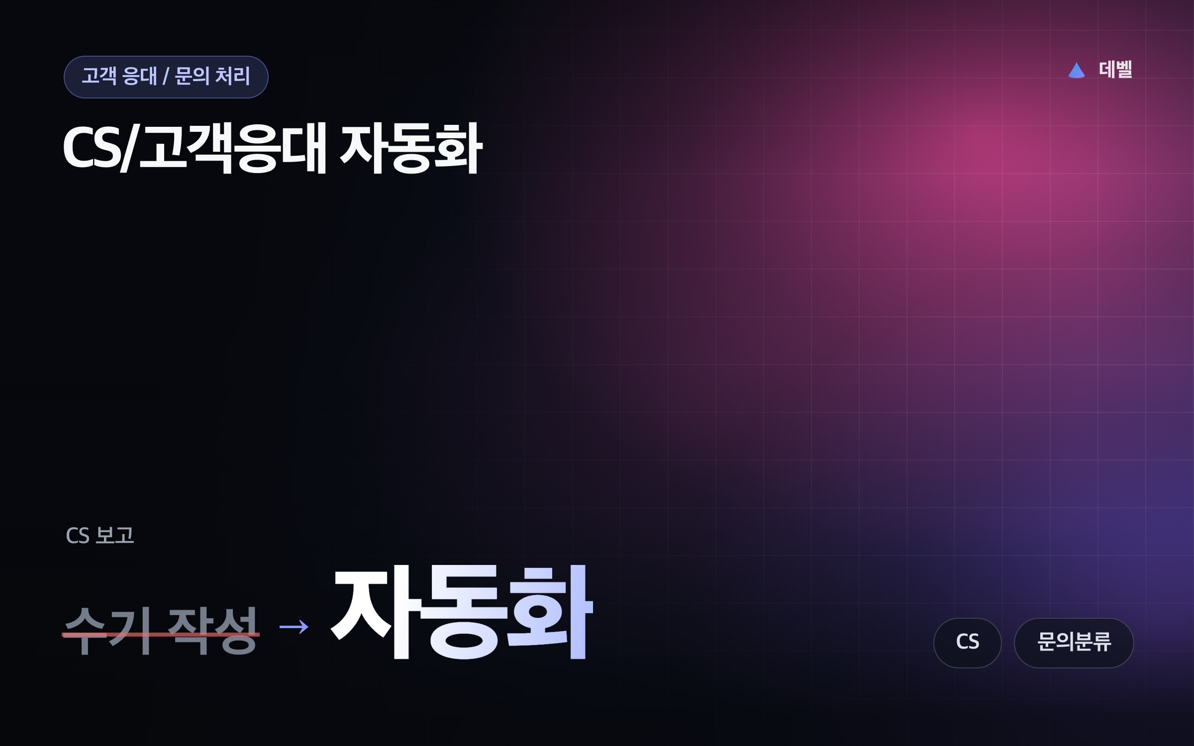 CS/고객응대 자동화