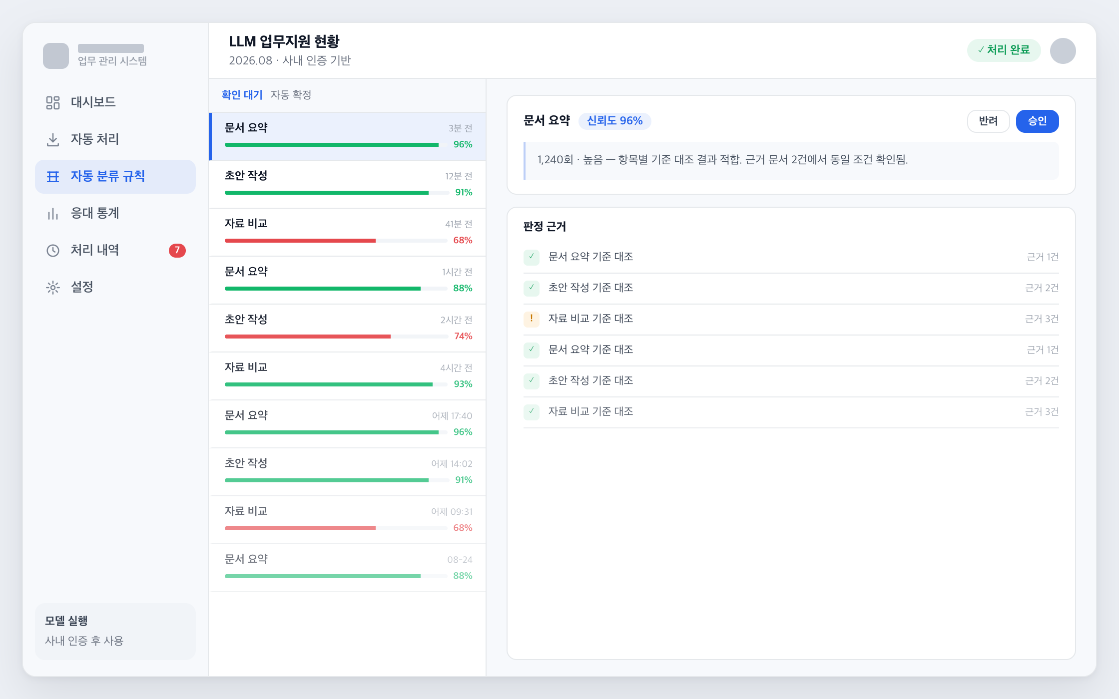 사내 LLM 업무지원 화면