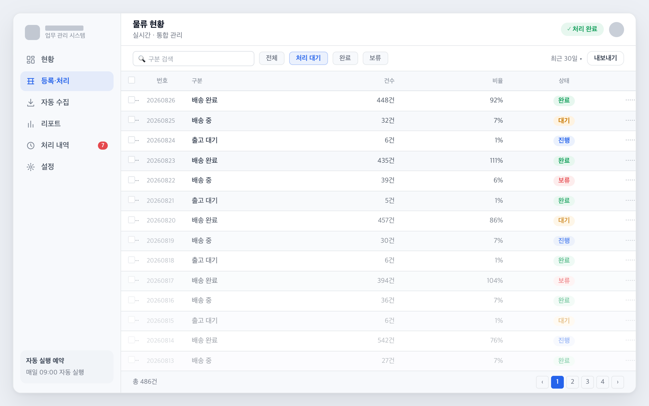 자동화 리포트 화면