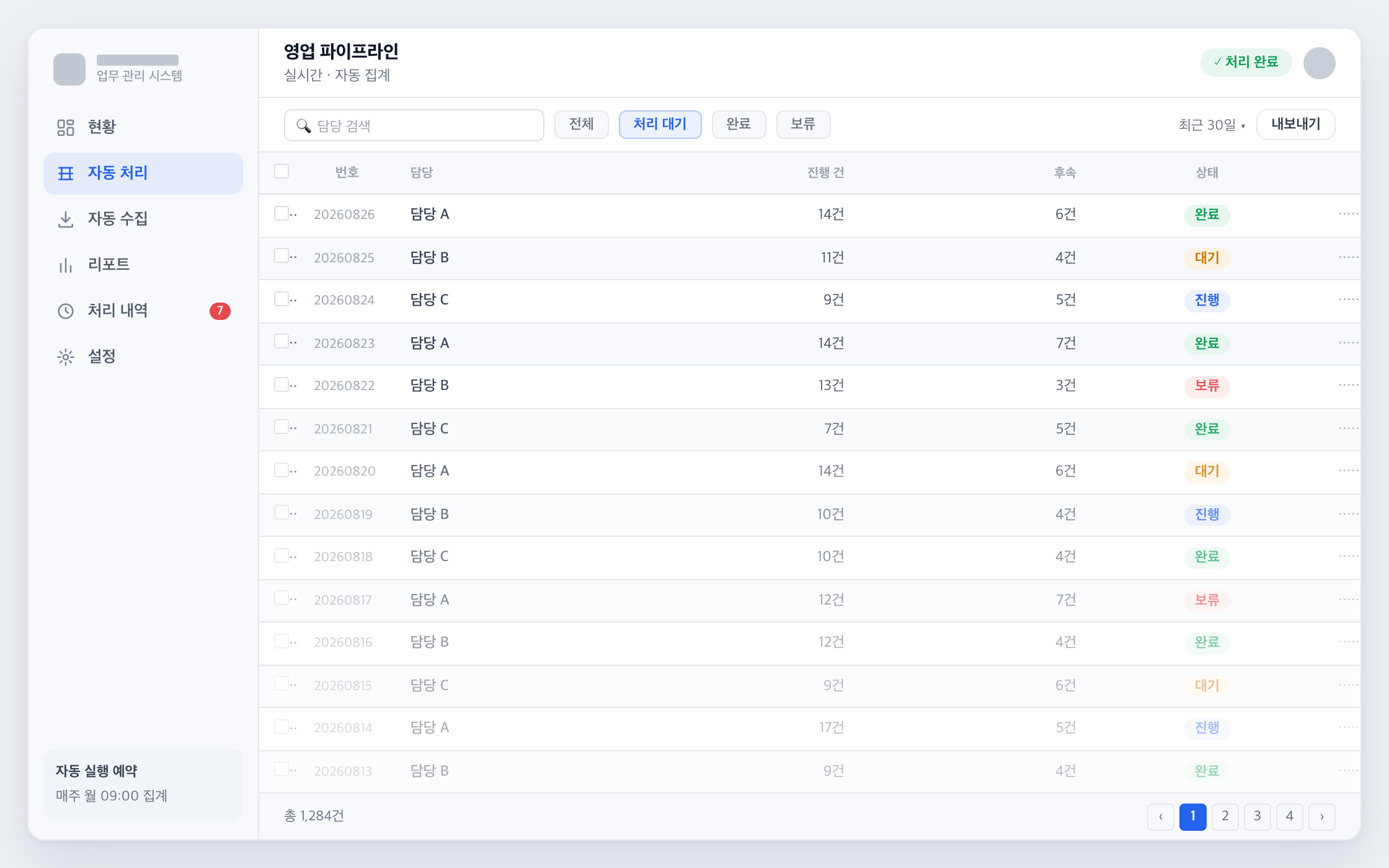 영업 파이프라인 대시보드 화면